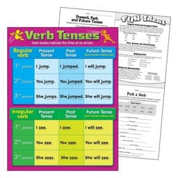 Learning Chart Trend Verb Tenses T38165 - Image 1