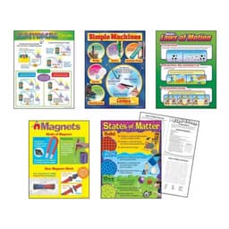 Learning Charts  Trend Physical Science T-38928 - Image 2