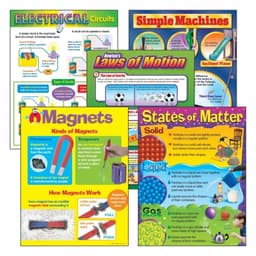Learning Charts  Trend Physical Science T-38928 - Image 1