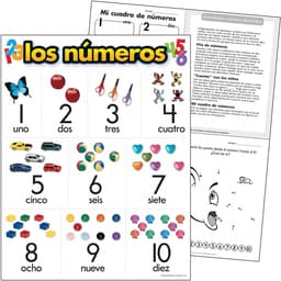 Learning Chart Trend Los Numeros T38506 - Image 1