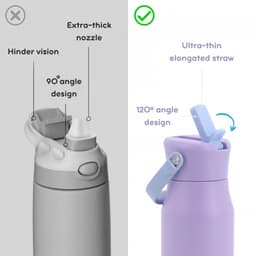 Water Bottle Jworld Flowee 22 Oz Purple Wb26122 - Image 4