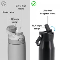 Water Bottle Jworld Flowee 22 Oz Black Wb26122 - Image 4