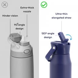 Water Bottle Jworld Flowee 22 Oz Navy Wb26122 - Image 7