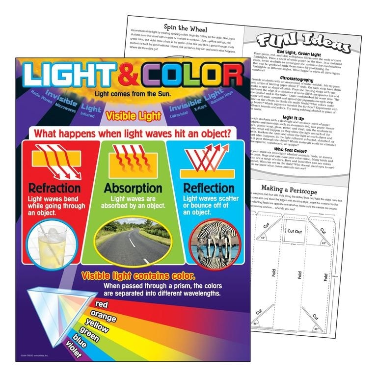 Learning Charts Trend Light And Color   T-38296